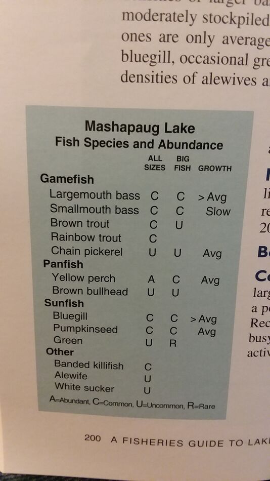 Very Interesting..."Shocking a Lake" I have never heard of how they