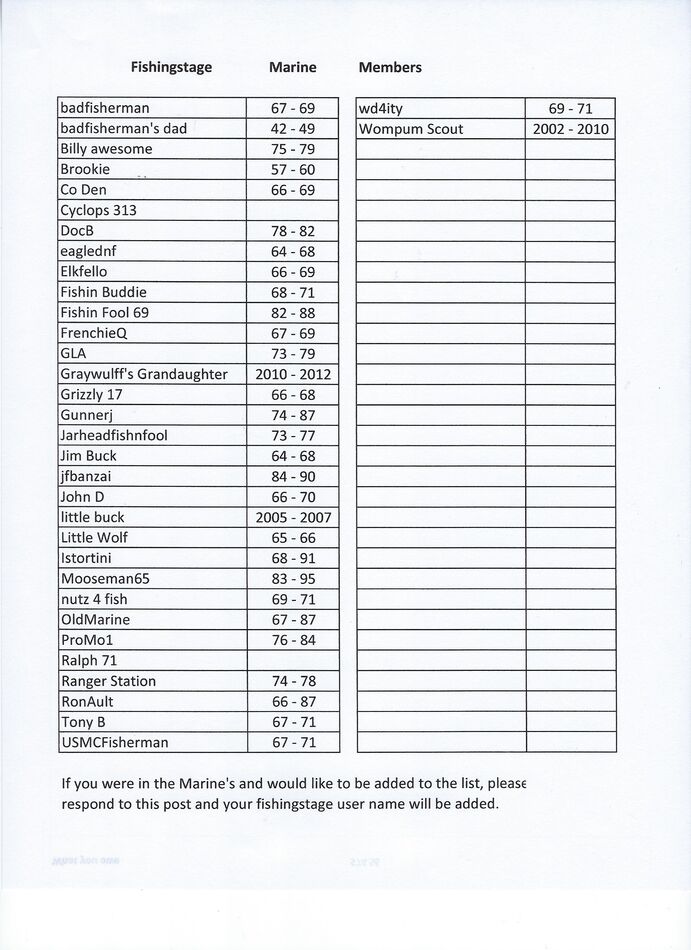 Fishingstage members that served in the Marines Marine members...