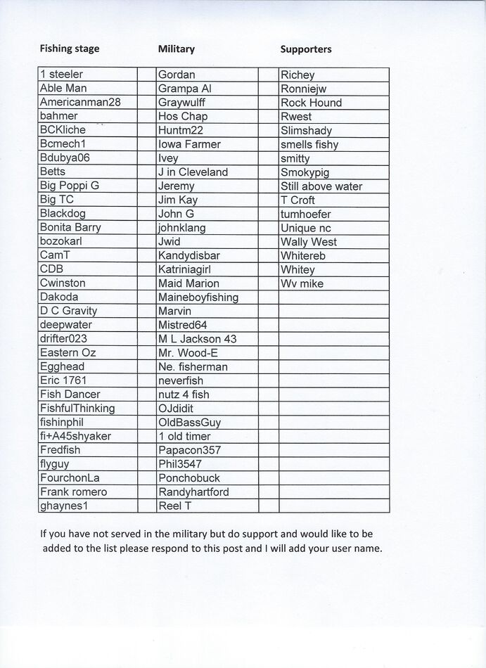 Fishingstage members that support our troops Support members.