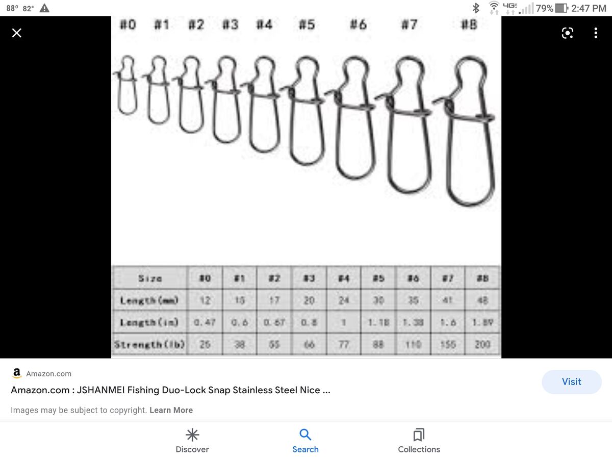 Snap Swivels Looking for an opinion on using snap swivels to connect
