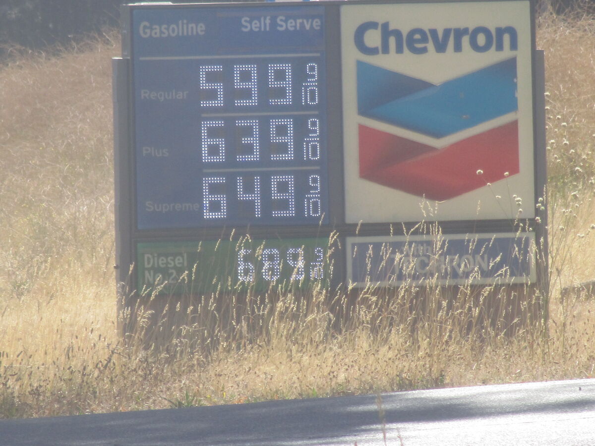 Price of Gas Our one gas station in town, ( our only store) I wait